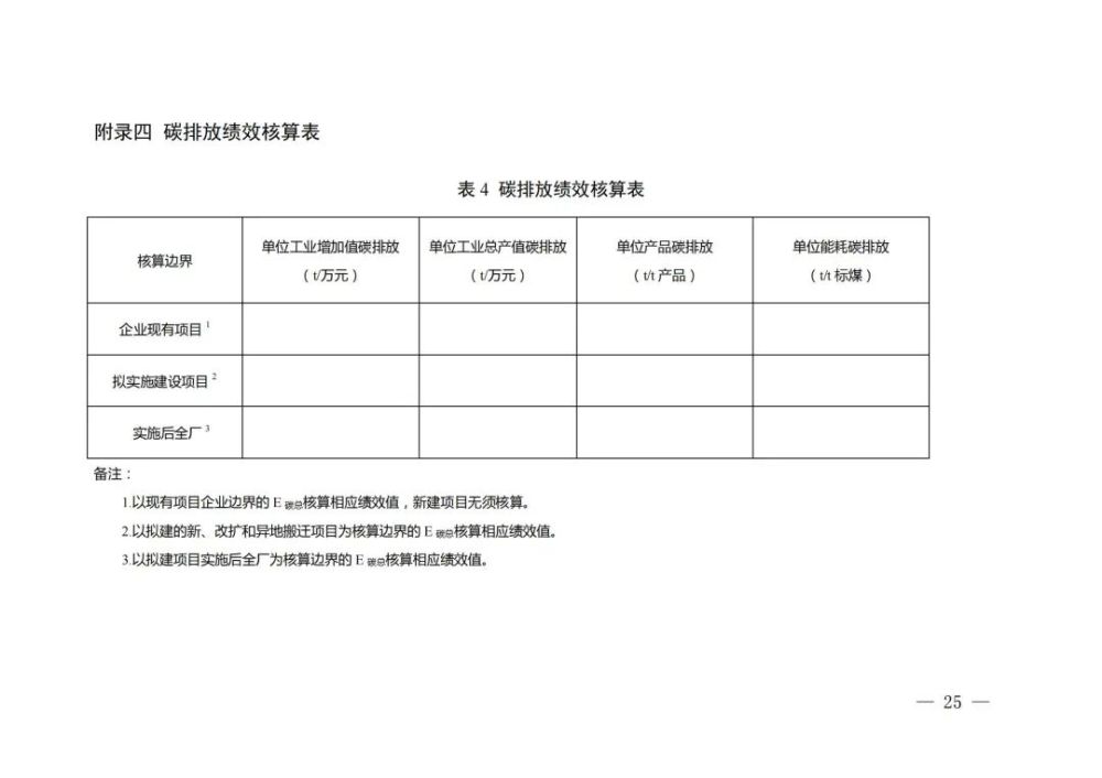 超级维特拉最新报价,绩效详细评估反馈机制