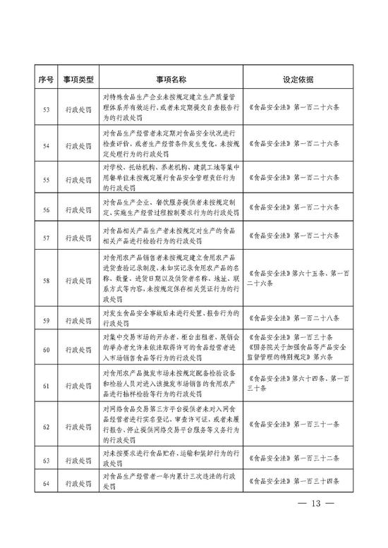 市场调研与分析报告实施详细方案