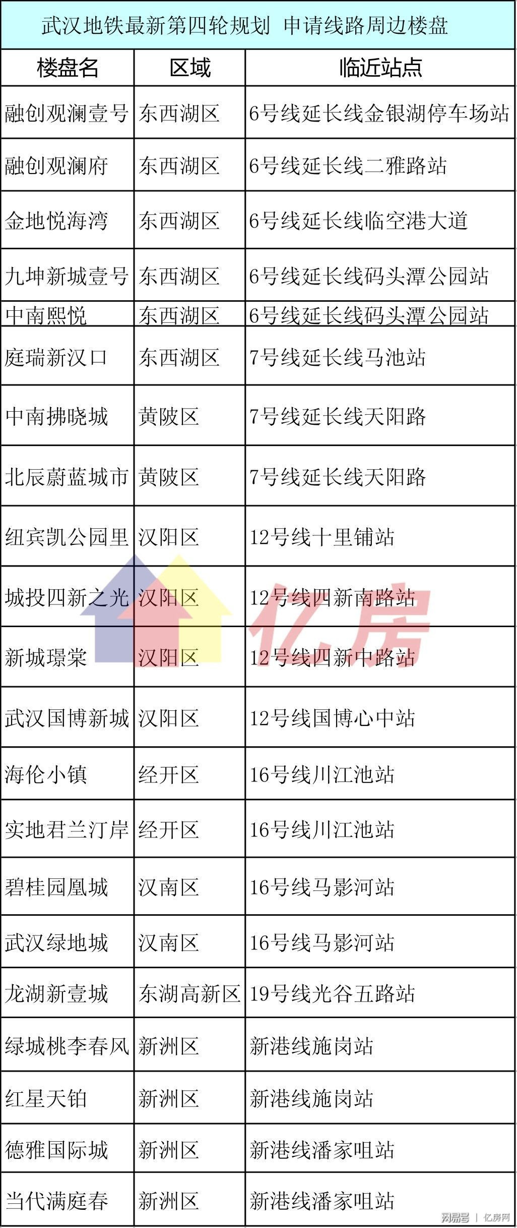 武汉名图最新报价,数据安全保护方案与实施详细路径