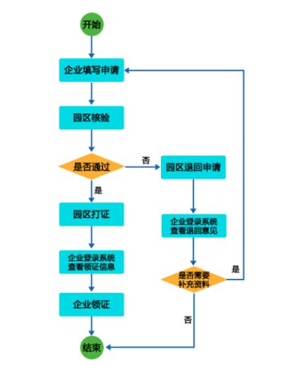 海王星最新照片,企业创新管理方案与详细路径