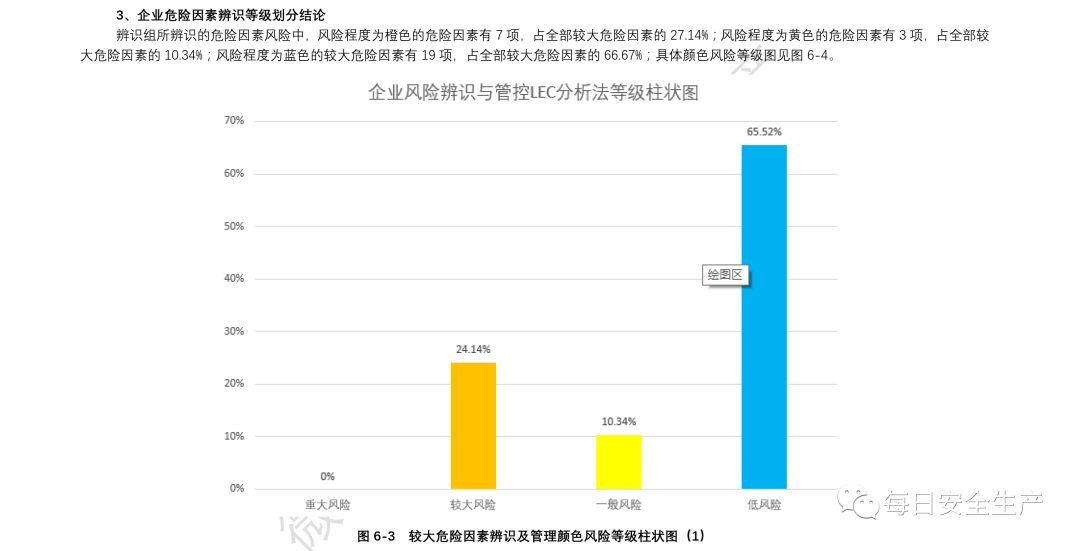 最新性价比高的车型,员工激励机制与评估优化详细路径