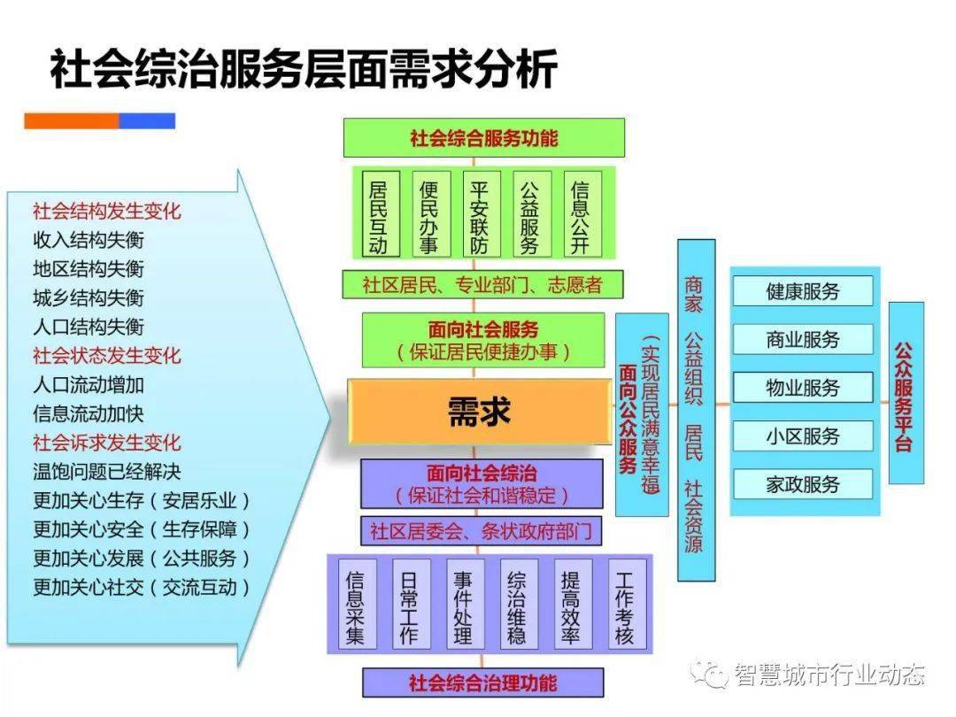 大连速腾最新价格,企业社会责任活动与实施详细方案