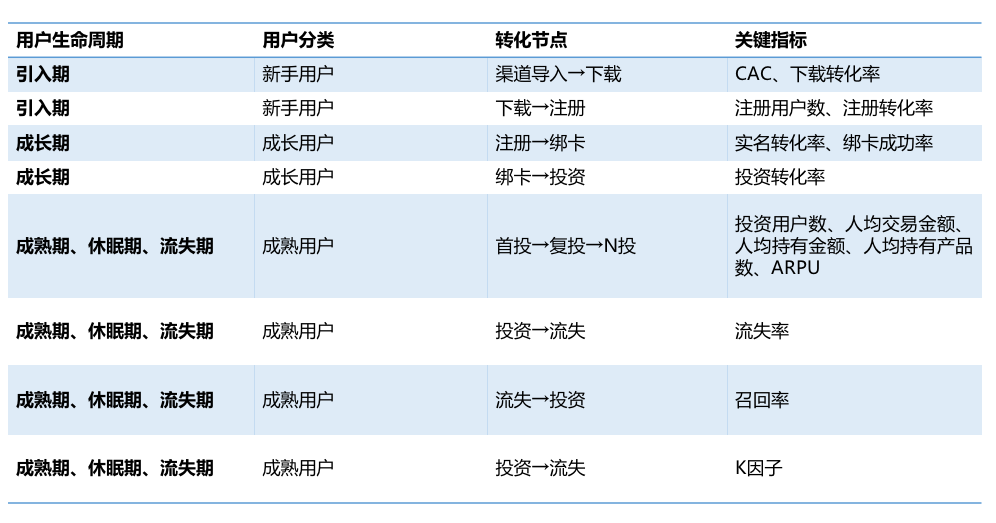 丰田皇冠最新版,产品生命周期管理与优化方案