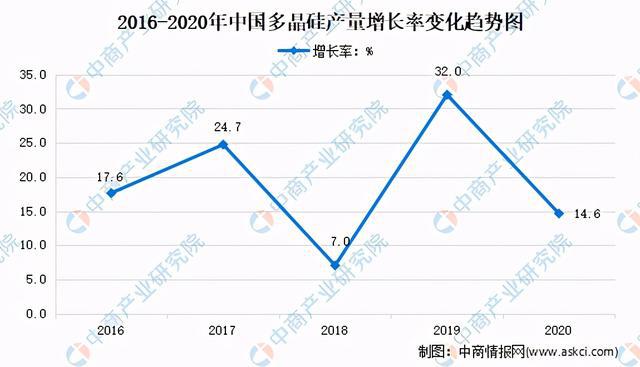 最新无极变速器,市场分析与开发策略