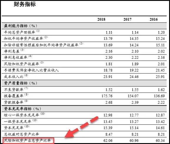 鹏翔驾校最新收费,风险详细评估管理策略