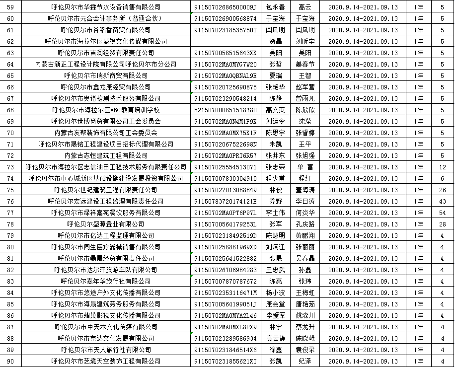 郑州最新汽车钣金招聘,团队协作机制与建设提升详细策略