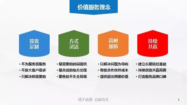 广东最新驾考新规,品牌形象设计与推广详细策略实施