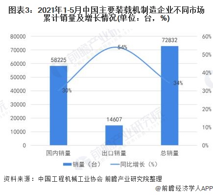 最新事故车出售信息,市场需求预测分析与实施方案