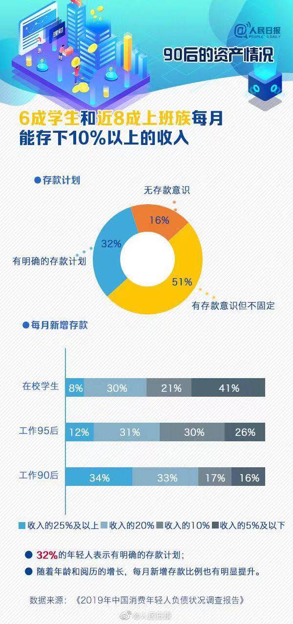 澳门最精准免费资料大全旅游团,财务规划与控制策略与详细方案