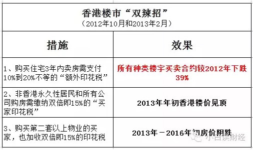 二四六香港资料期期中准,市场需求分析与预测未来详细发展