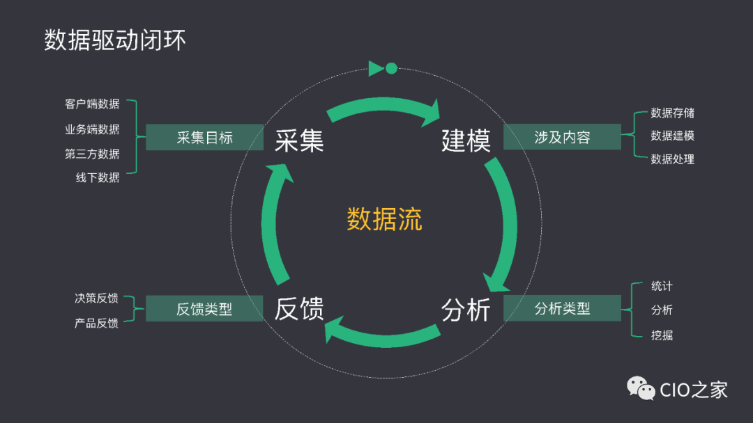 香港免费大全资料大全,数据分析驱动决策与实施策略