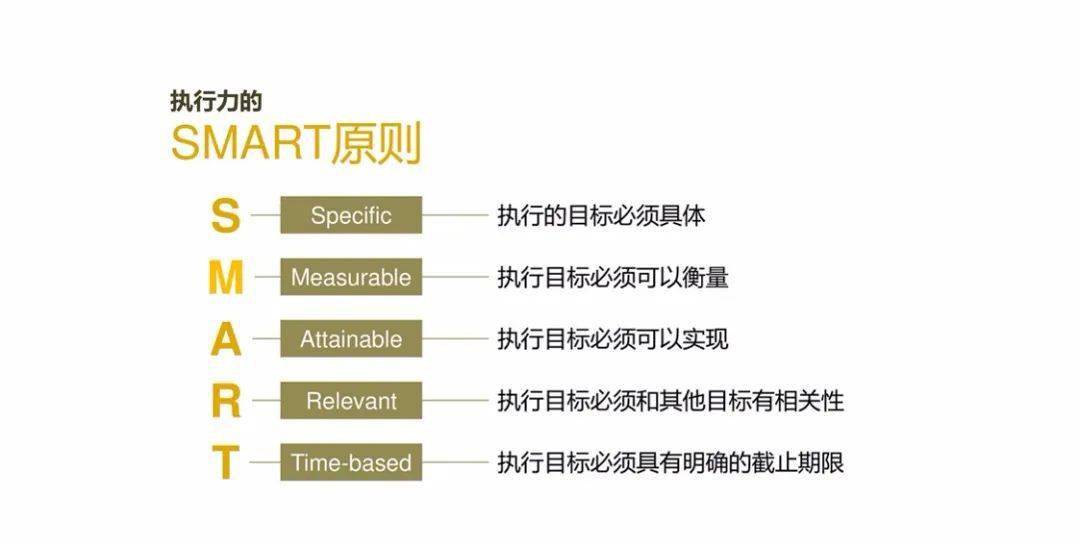 管家婆一码一肖资料,团队协作与沟通提升策略与路径