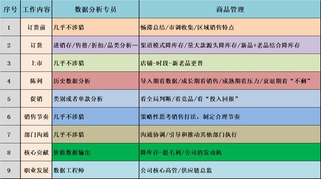 新澳门一码一码100准确,客户需求分析与管理实施方案