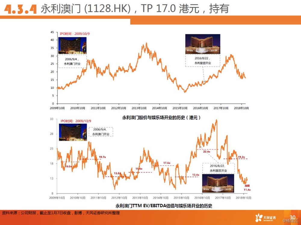 2024新澳门正版免费资本车,风险评估与管理策略