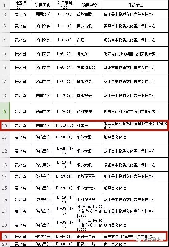 2024天天彩正版资料大全,项目管理工具与应用详细策略实施