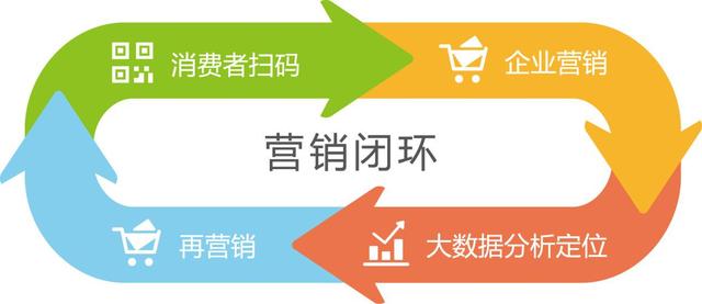 管家婆一码一肖必开,品牌形象设计与推广策略具体实施