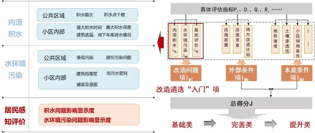 2024新奥资料免费精准资料,创新技术研发与应用实施路径