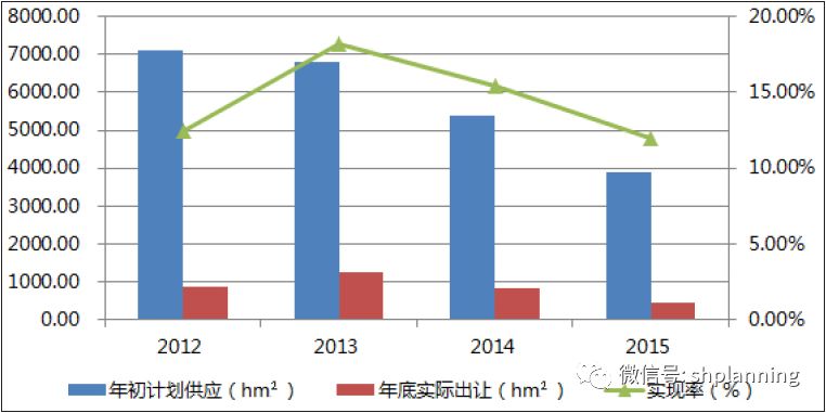 2024新奥精准正版资料,风险评估与管理策略与实施详细计划