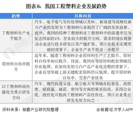 2024新奥资料免费精准109,市场竞争分析与研究报告撰写