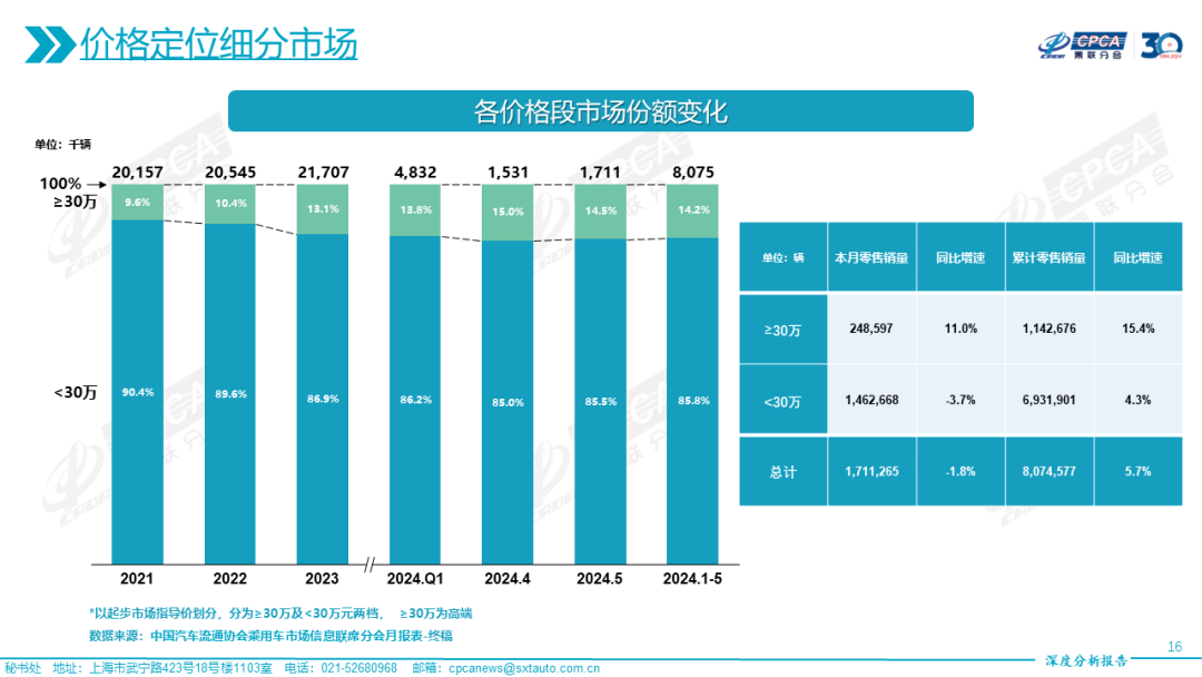 2024年正版资料免费大全功能介绍,品牌市场定位分析与推广详细策略