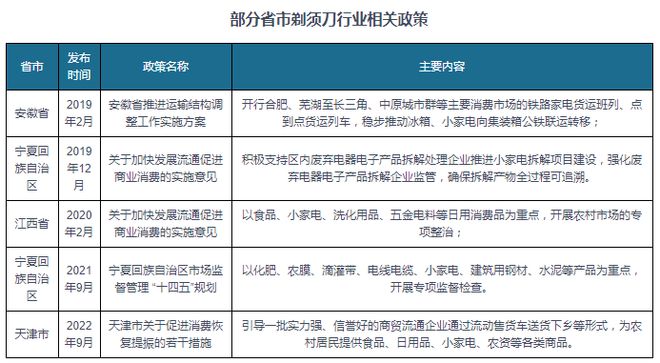 2024年香港正版资料免费大全图片,市场调研与分析报告与实施