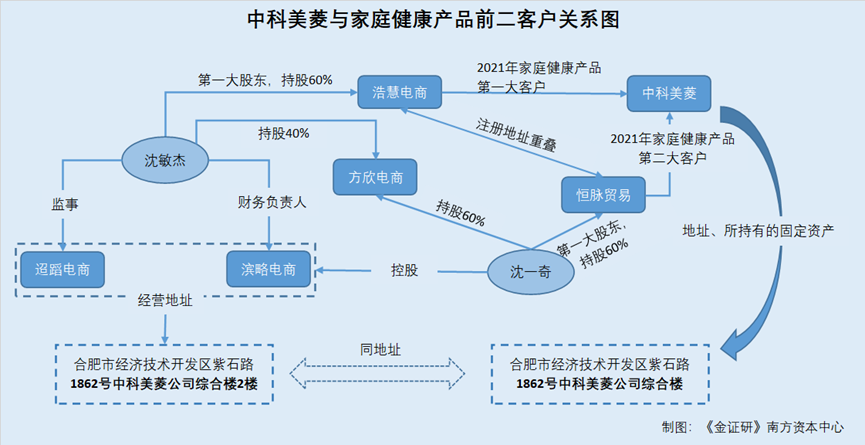 团队协作机制与建设路径