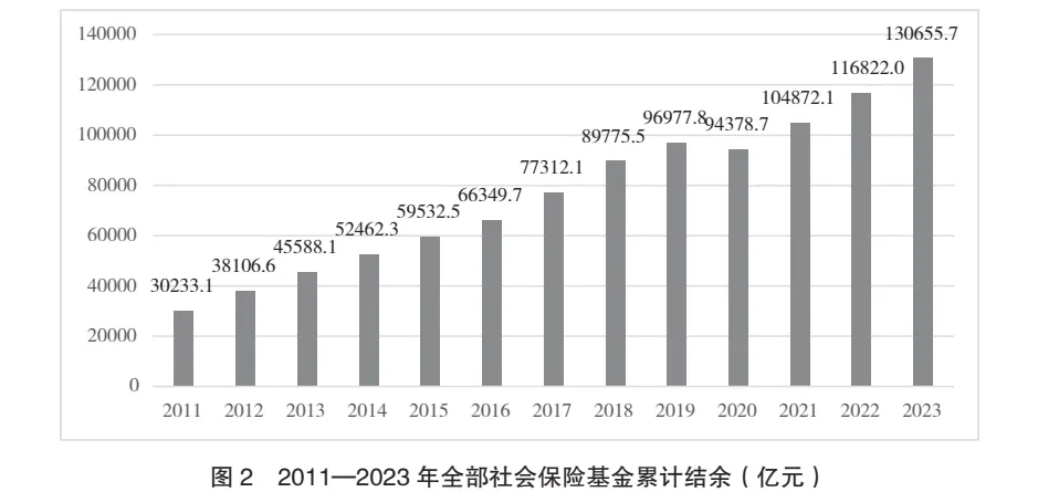 实施详细路径