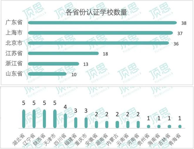 澳门三肖三码精准100%黄大仙,环境保护行动计划与评估策略