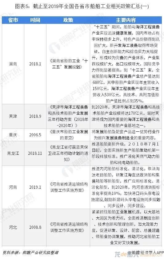 2024新奥正版资料免费,市场需求预测分析与实施方案