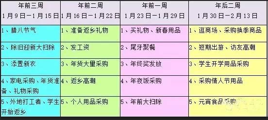 204期澳彩资料库,品牌详细定位推广方案