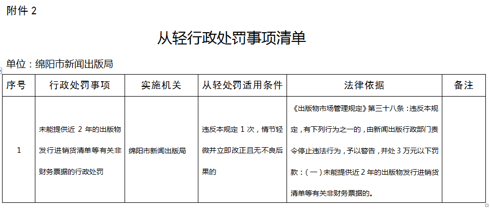 一码一肖100%精准,项目成本效益分析与评估方案