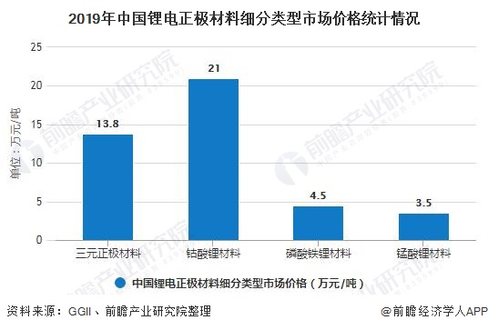 一肖最新精准资料,市场开发与详细拓展方案