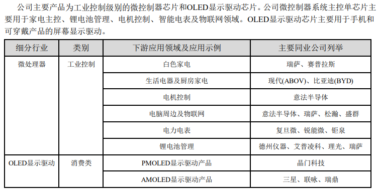 2024新奥彩开奖记录查询表,客户满意度调查与提升策略方案