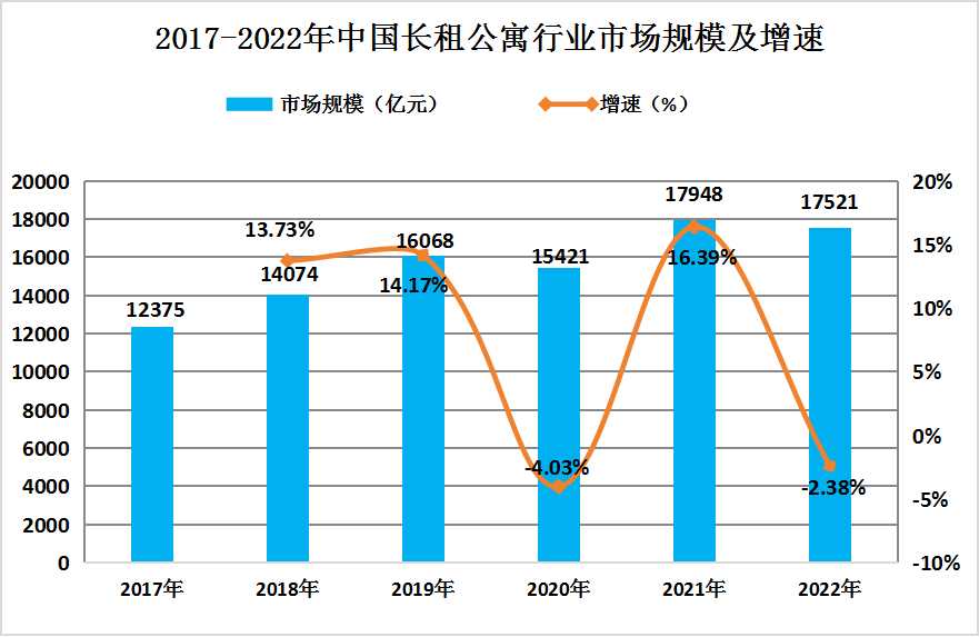 新澳2024年最新版资料,市场需求分析与预测未来发展