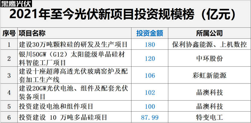 2024新奥彩资料长期免费公开,项目成本效益分析与评估