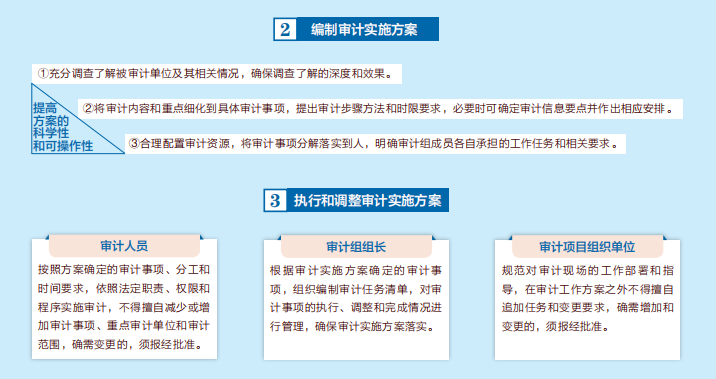 新奥天天免费资料大全,供应链管理与协调措施实施