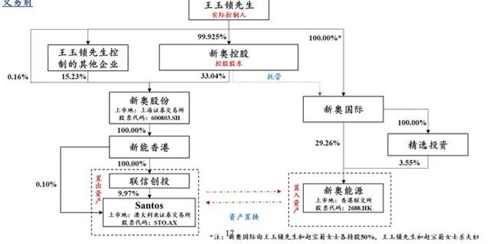 新奥燃气卡充值后怎么刷到表里,客户反馈机制与改进方案