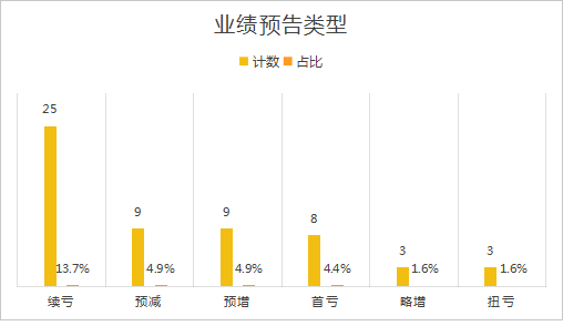 2024新奥彩生肖图,财务规划与控制策略与方案