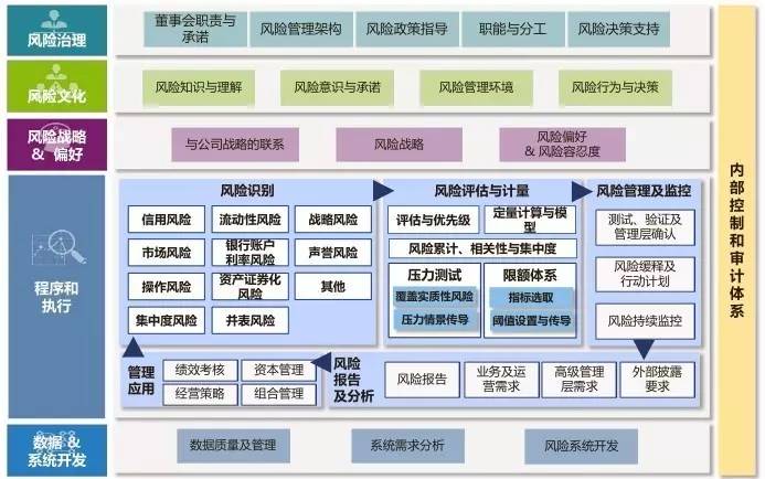 一码一肖一特一,项目进度控制与管理实施详细计划