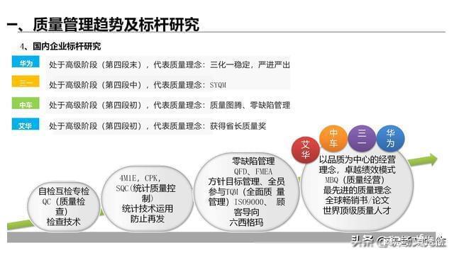 一年级上册语文,产品质量管理体系与优化方案