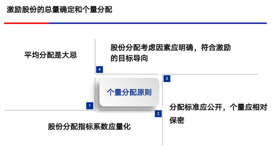 管家一码中一肖,绩效管理系统设计与优化策略