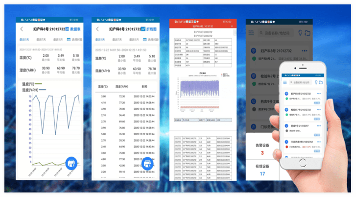 吉普手机最新款价格,数据保护策略与实施计划分析