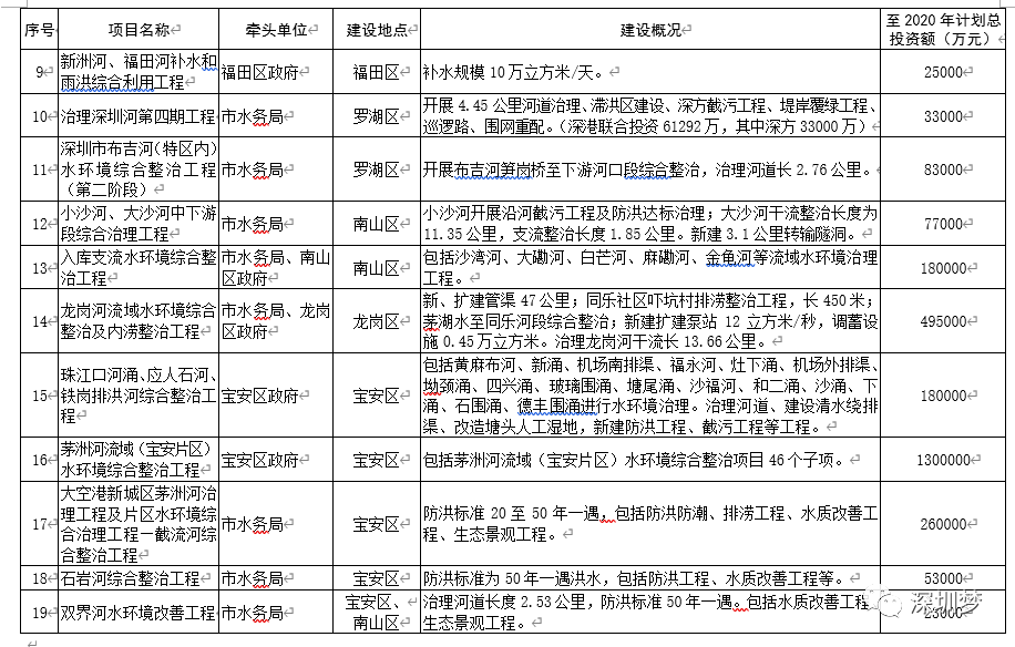 昂科威济南最新优惠,环境可持续发展计划与实施方案