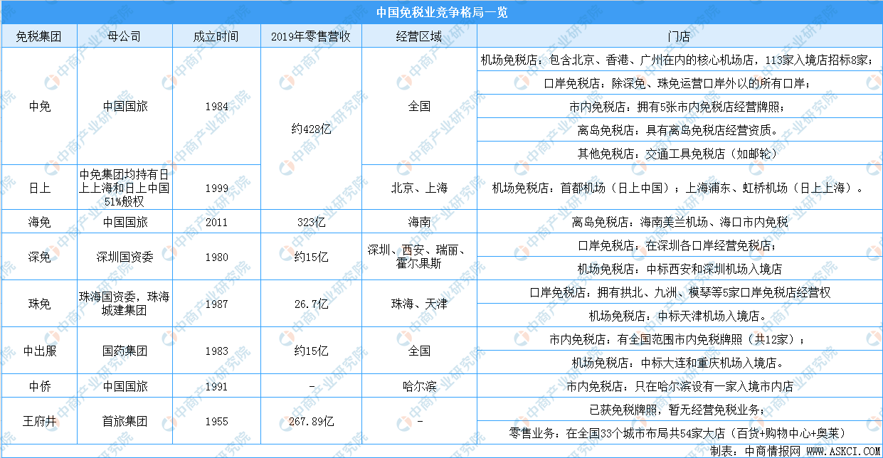 最新上海牌照拍卖价格,企业运营详细管理优化