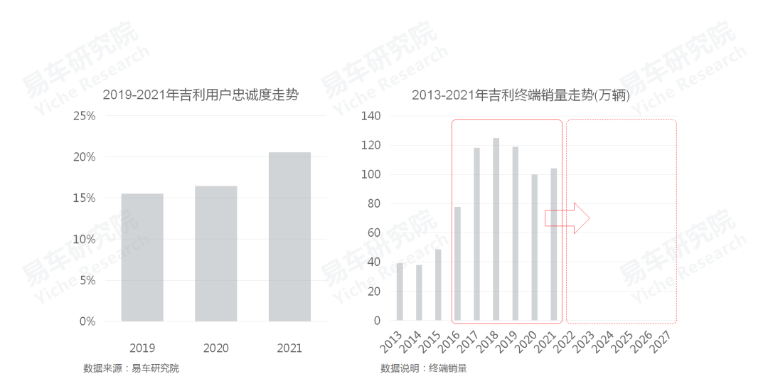 大运最新版汽车,品牌市场定位分析与推广详细策略