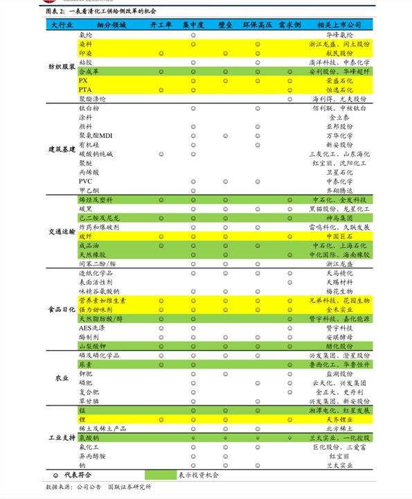 宝骏7307座最新报价,市场详细调研分析报告