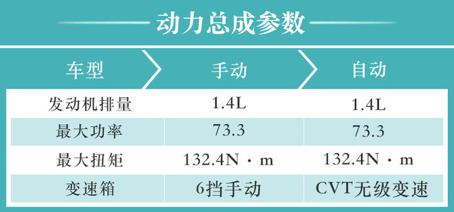 北京现悦纳最新价格,产品质量管理体系与优化方案