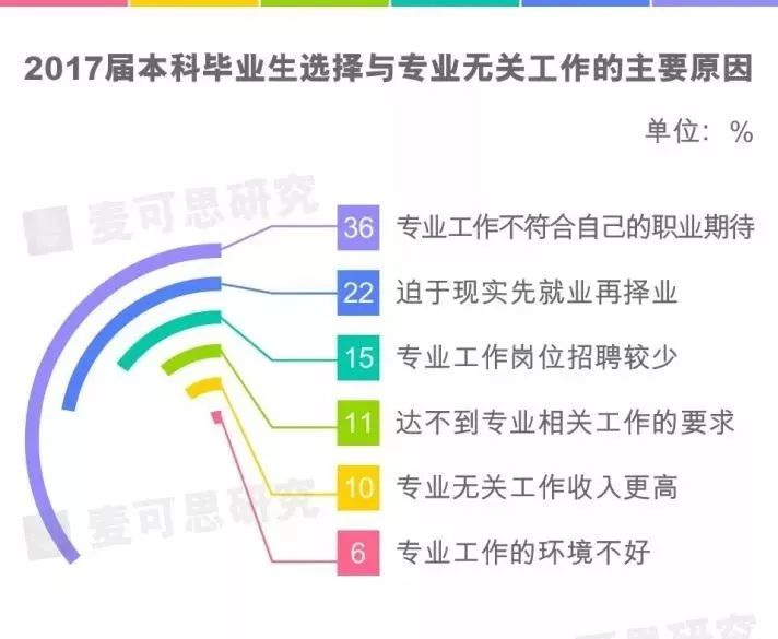 西安比亚迪厂最新招聘,团队协作机制与沟通提升详细策略