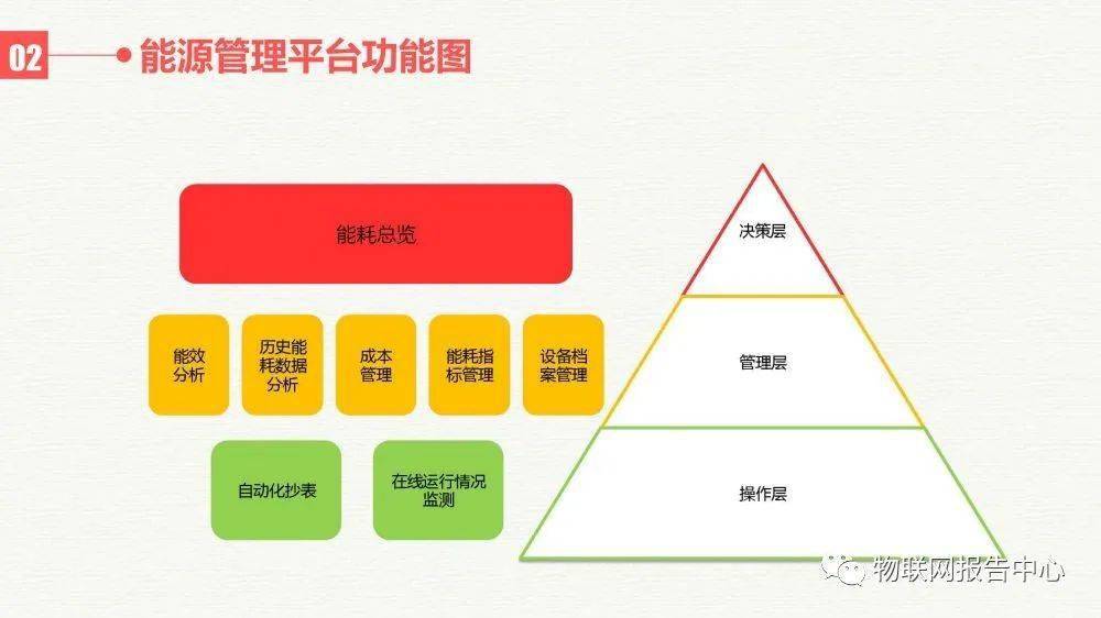 起亚k5最新钥匙,数据分析驱动决策方案与实施