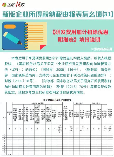 交强险保费表最新解读，费用、计算方式与注意事项